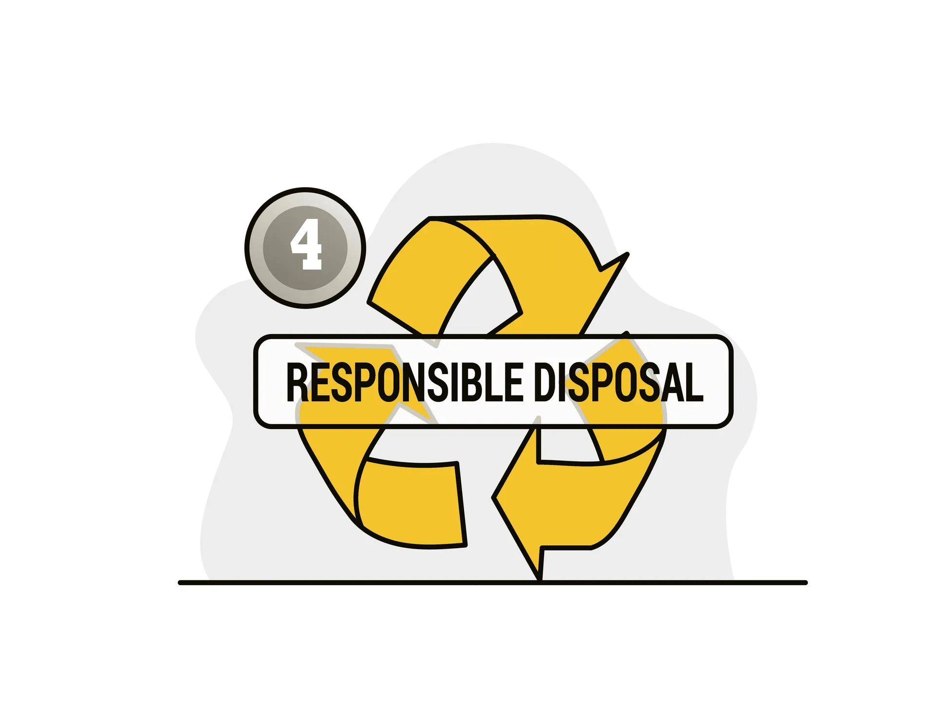 Step 4 - Eco-friendly disposal